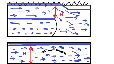 Прикрепленное изображение: Салгир 1.png